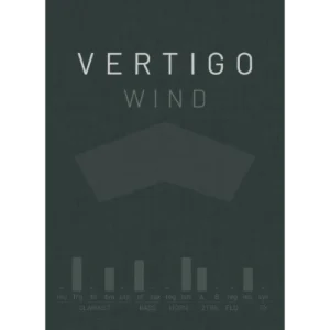 Vertigo Wind